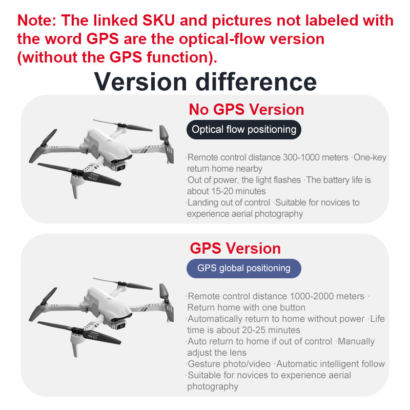 4DRC F10 RC Drone GPS 6K HD Du - Drone Gps Mount ulasan dan harga