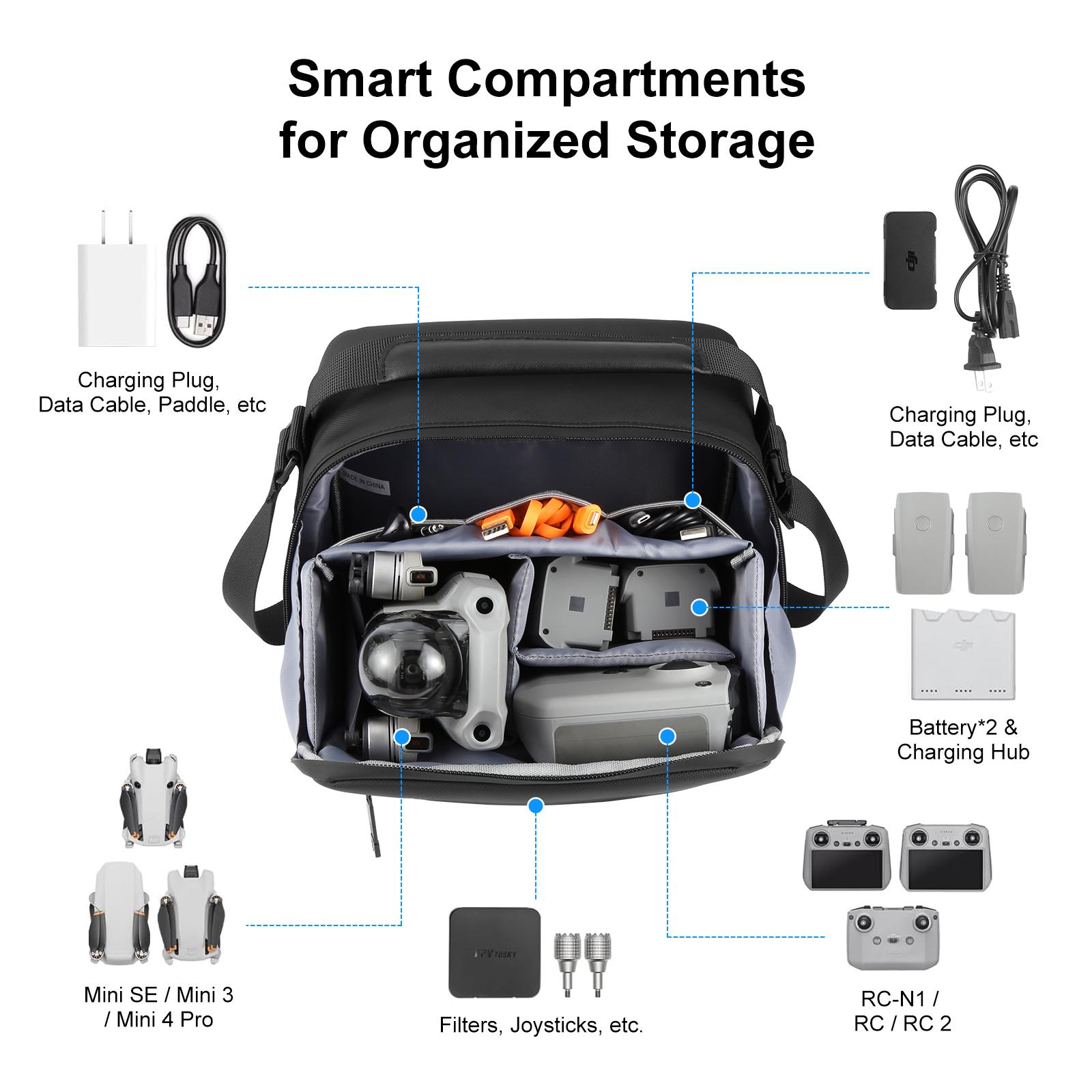 PULUZ Waterproof PU Fabric Dro - Drone Camera ulasan dan harga