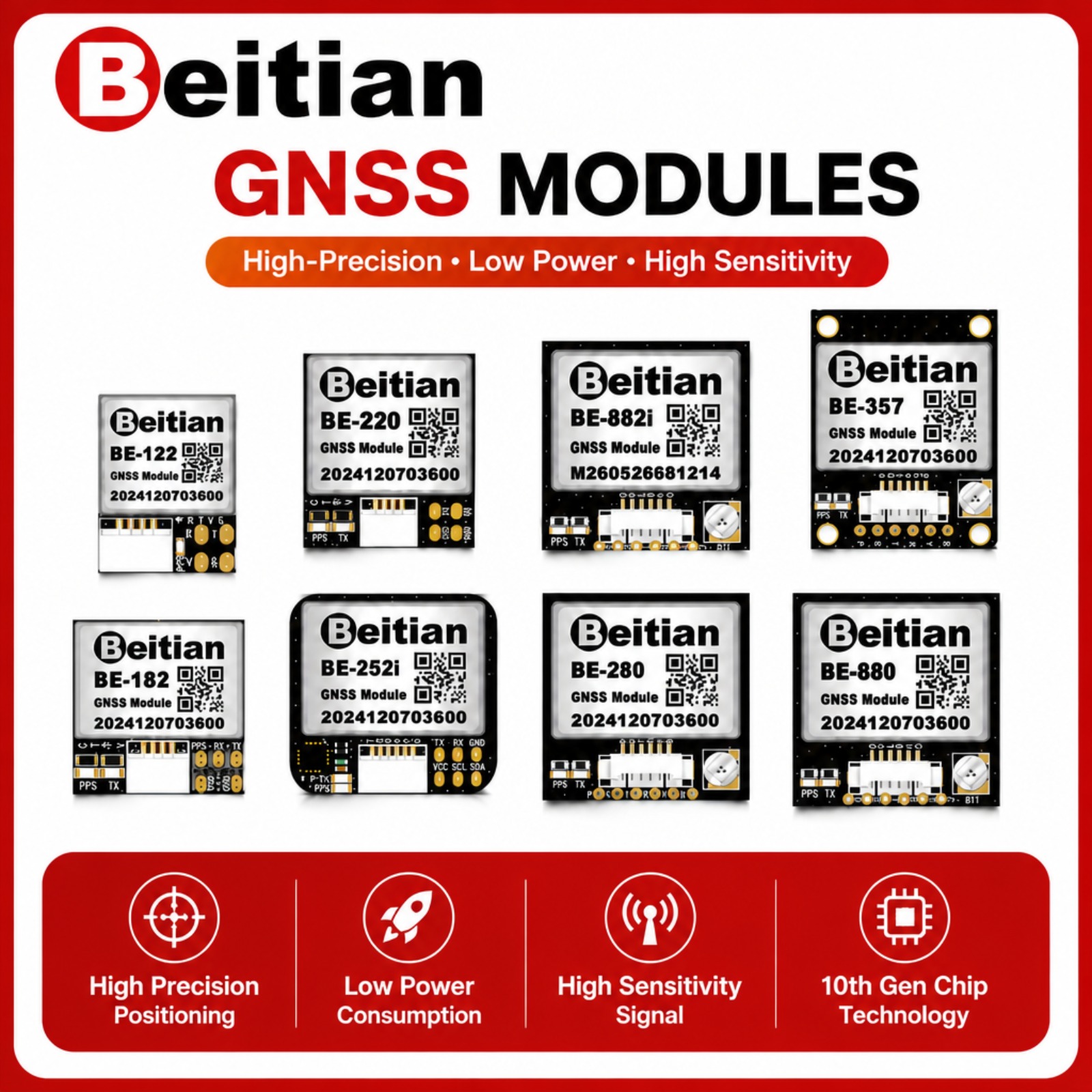 Beitian M10 Triple Mode GNSS C - Drone Gps Module ulasan dan harga