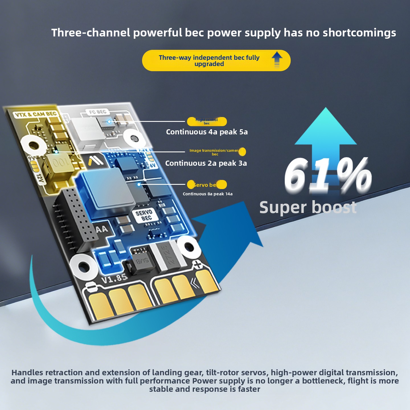 CSKY SpeedyBee F405 WING MINI  - Drone Flight Controller ulasan dan harga