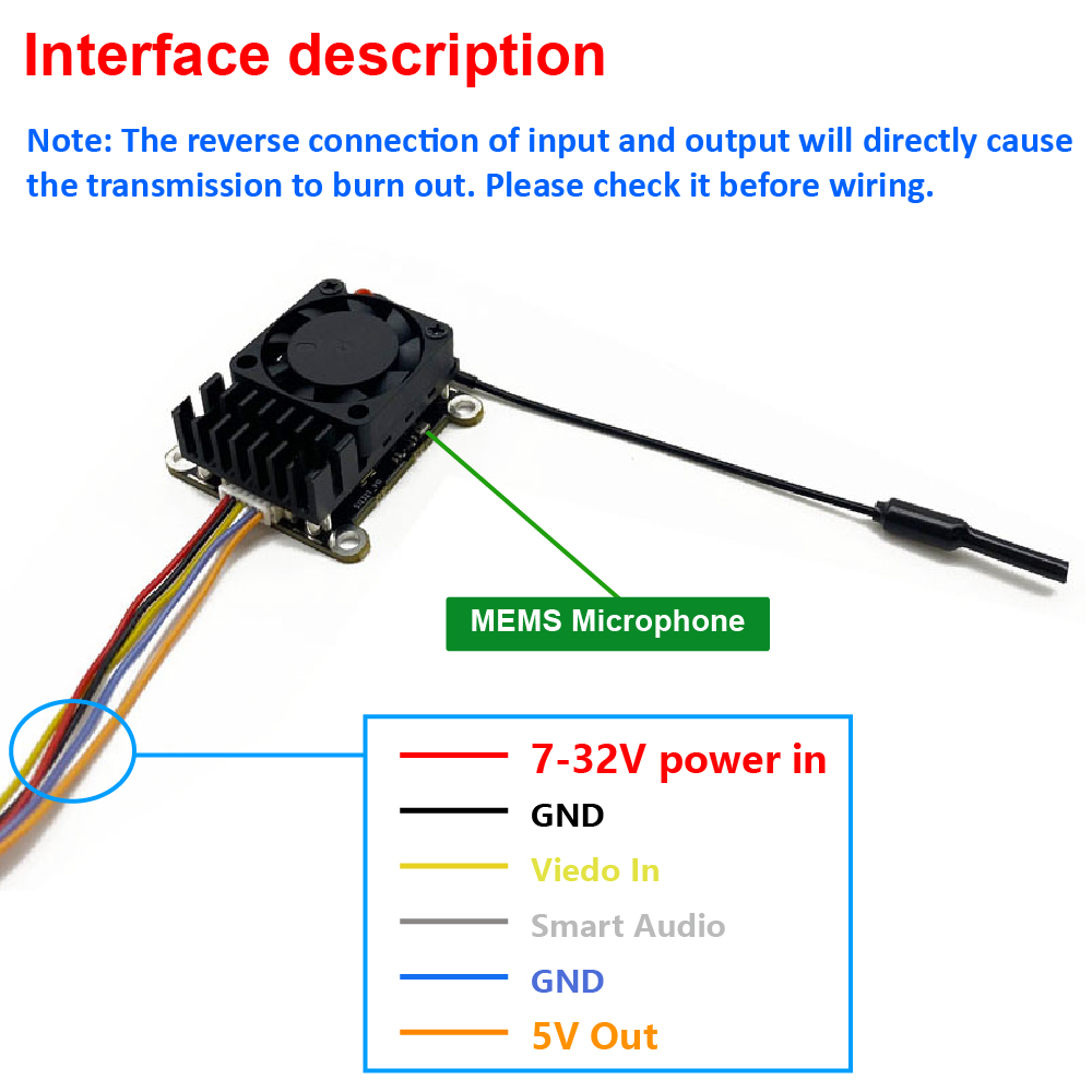 New upgrade 5.8Ghz 2W adjustab - Drone Frame ulasan dan harga