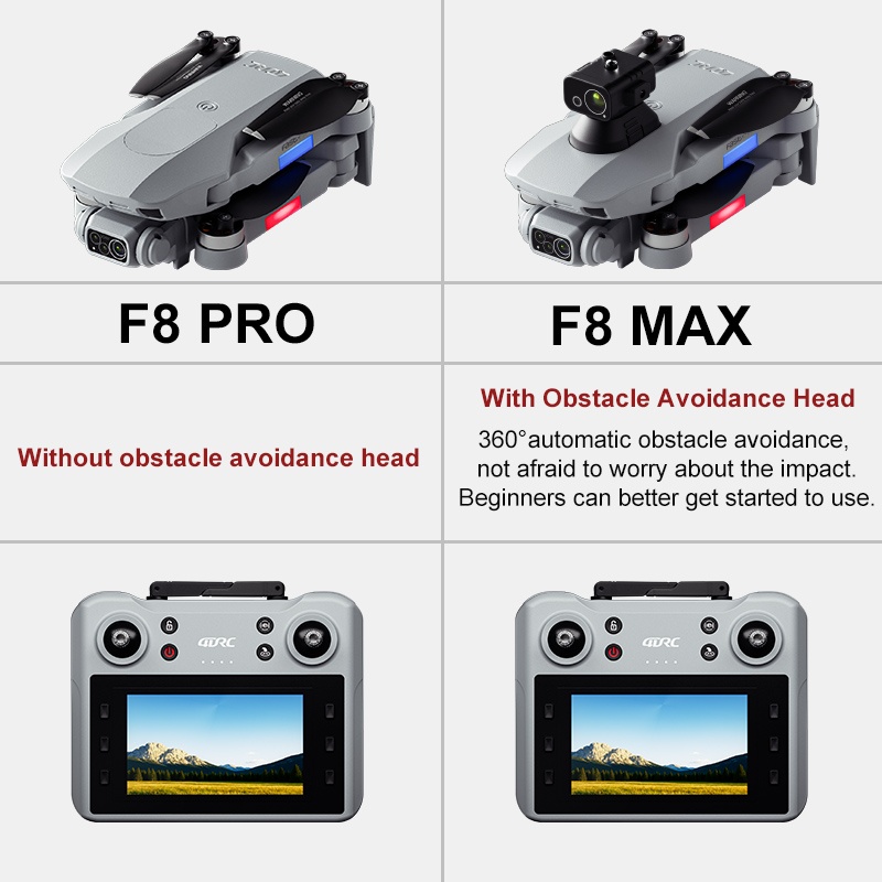 F8 MAX GPS Drone Professional  - Drone Gps Module ulasan dan harga