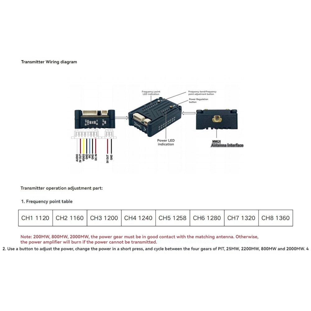 AS96-1.2G 2W VTX 8CH 2000Mw FP - Drone Transmitter ulasan dan harga